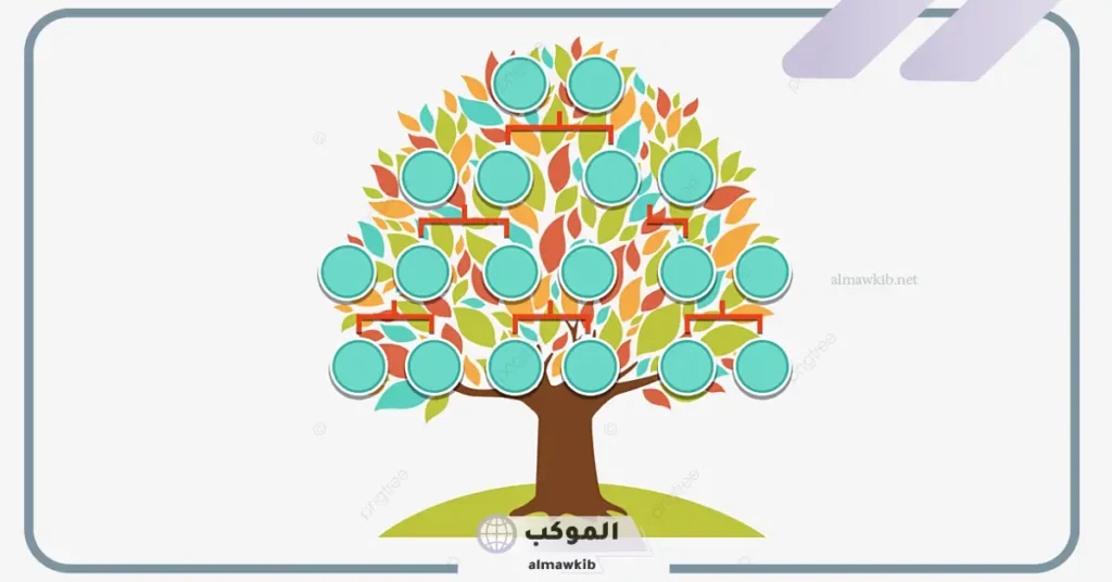 نموذج شجرة العائلة فارغة pdf
