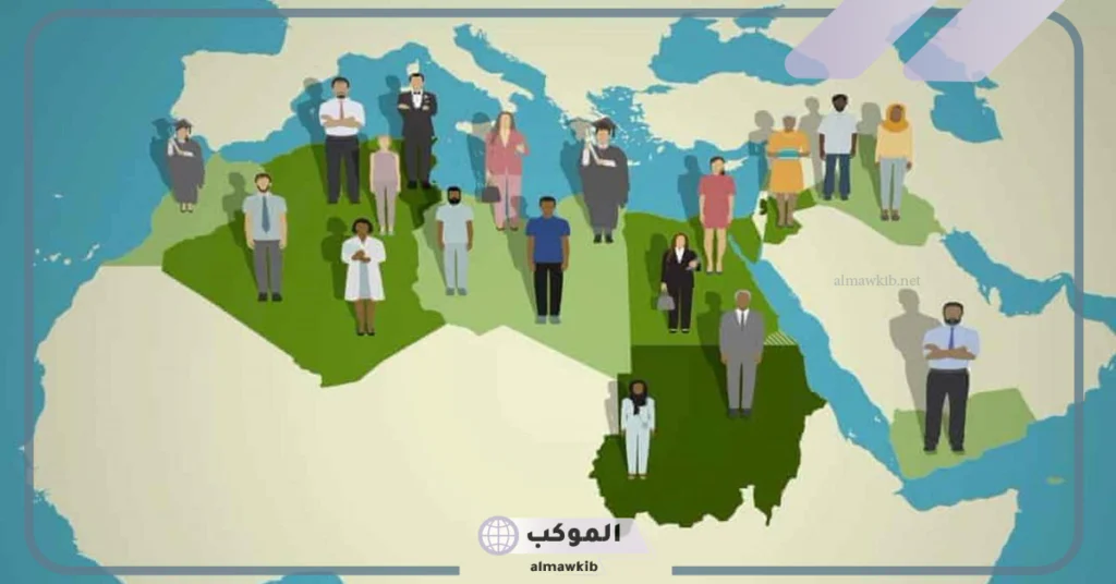 أدى اتساع رقعة العالم العربي والإسلامي إلى :