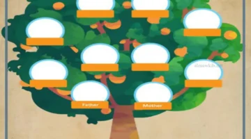 تصميم جاهز لشجرة العائلة