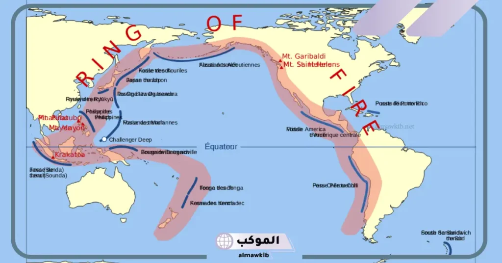 ما هو حزام النار في البراكين