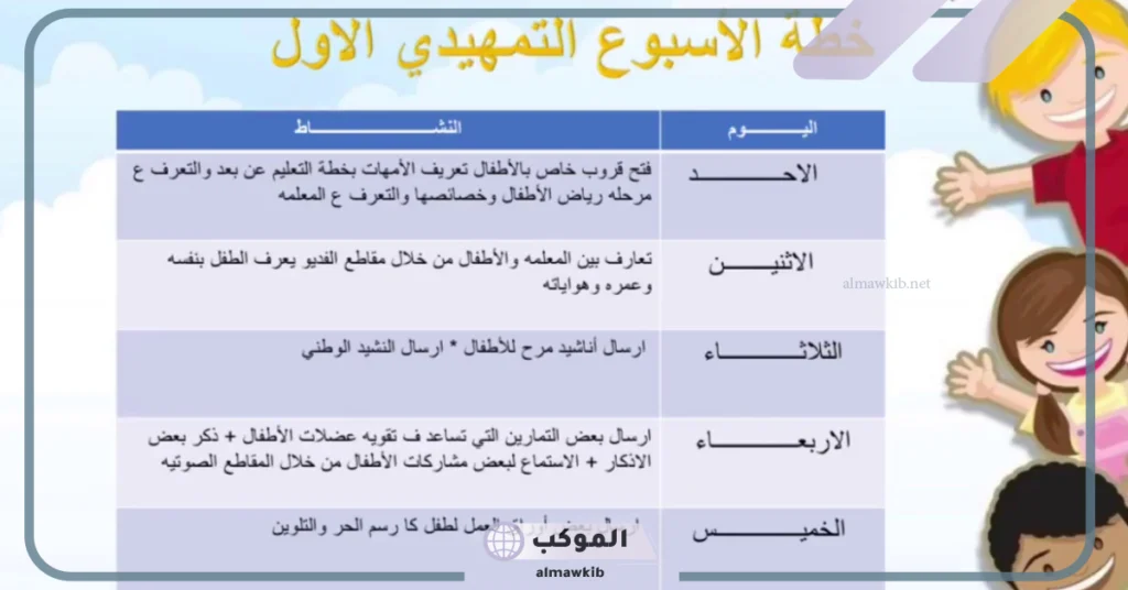 خطة الاسبوع التمهيدي لرياض الاطفال.. أفكار لاستقبال الأطفال في الأسبوع التمهيدي 5 أنشطة للأسبوع التمهيدي