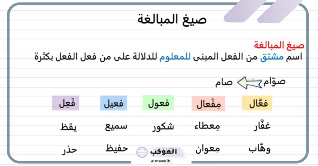 تعرف صيغة المبالغة بأنها اسم: من أوزان صيغة المبالغة: 5 صيغة المبالغة من الفعل كذب : كاذب.