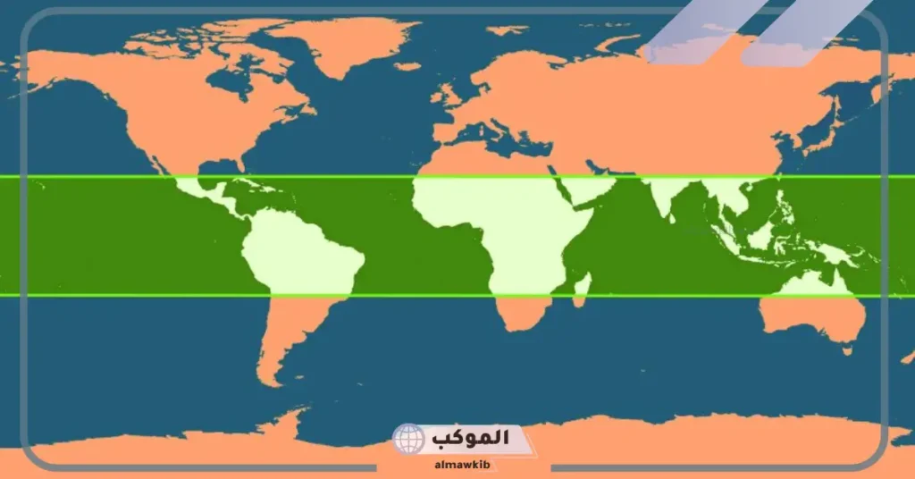 المناخ الاستوائي في الوطن العربي