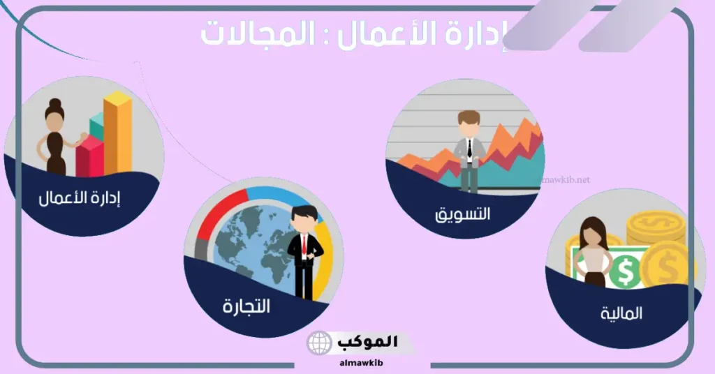 وظائف إدارة أعمال بدون خبرة