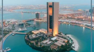 مساحة البحرين حسب المحافظات