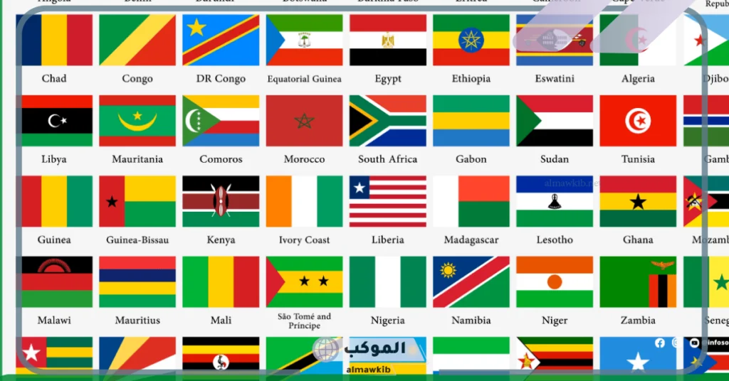 اعلام الدول الافريقية بالصور.. أسماء دول أفريقيا وعواصمها 5 اعلام الدول الافريقية