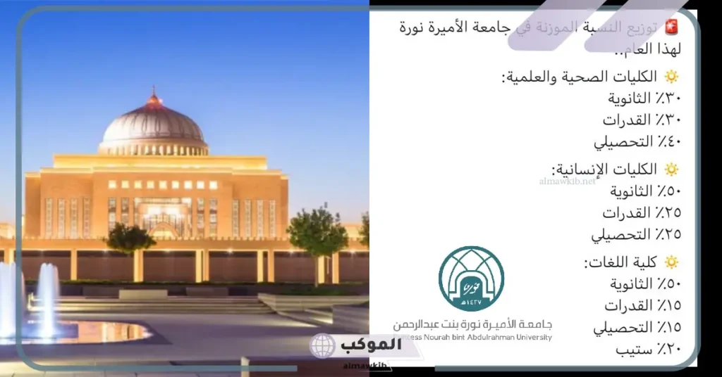 تخصصات جامعة الأميرة نورة بنت عبدالرحمن للبنات 1447 5 تخصصات جامعة الأميرة نورة العلمية