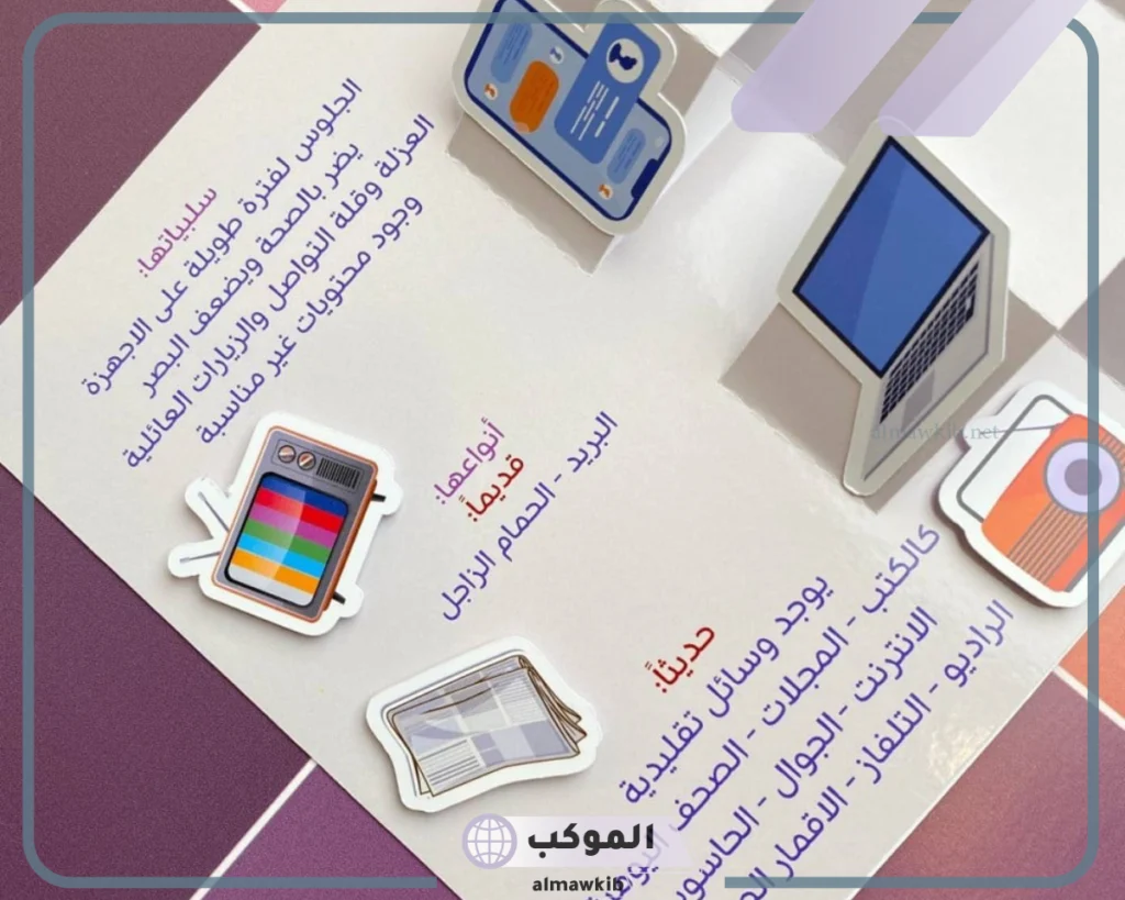 مطويه عن وسائل الاتصال ووسائل التواصل الاجتماعي 8 مطويه عن وسائل الاتصال