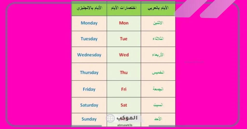 أيام الأسبوع بالانجليزي والعربي