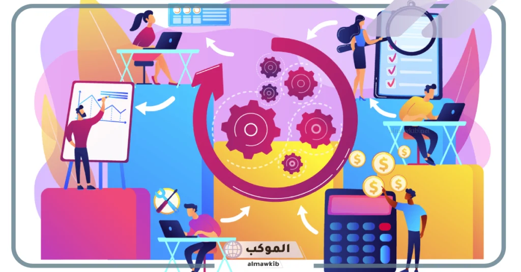 الفكر الإداري المعاصر 