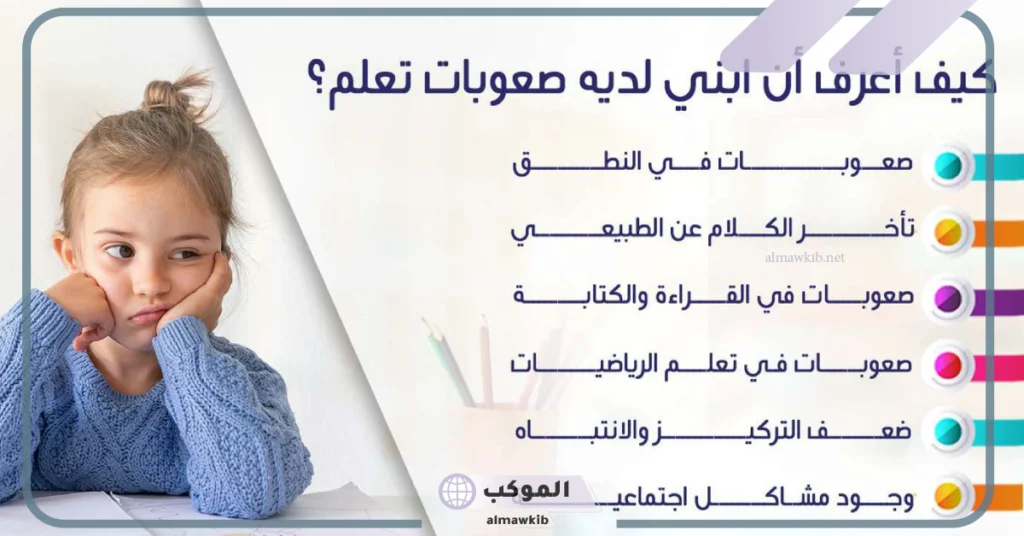 اعراض صعوبات التعلم وطرق علاجه.. أنواع صعوبات التعلم 5 أنواع صعوبات التعلم