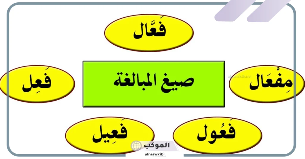 صيغ المبالغة من الفعل الرباعي 