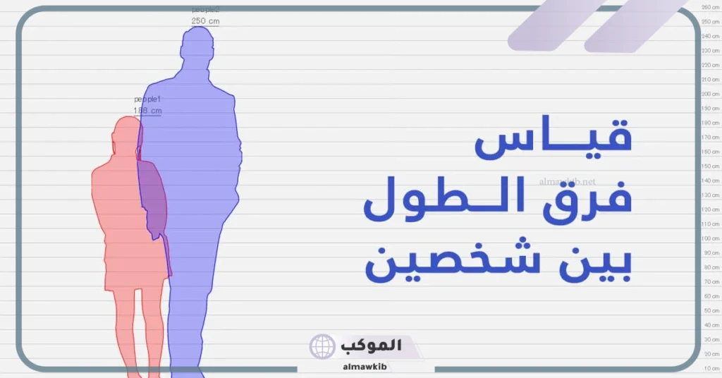 قياس فرق الطول بينك وبين حبيبك 