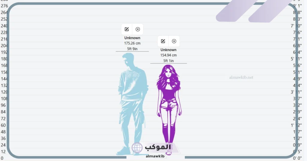 قياس فرق الطول بين شخصين الكوري 