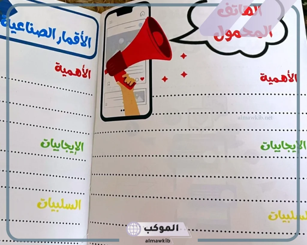 مطوية عن وسائل الاتصالات الحديثة والقديمة 5 مطوية عن وسائل الاتصالات