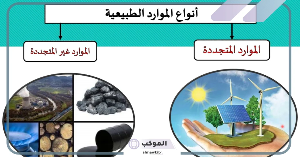 أمثلة على الموارد المتجددة وغير المتجددة 6 هل النفط من الموارد المتجددة