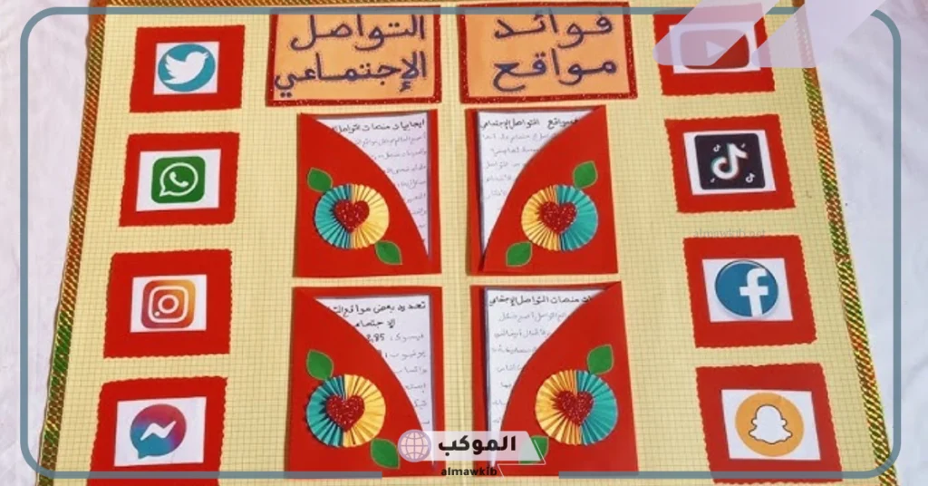 مطويه عن وسائل الاتصال ووسائل التواصل الاجتماعي 7 مطويه عن وسائل الاتصال