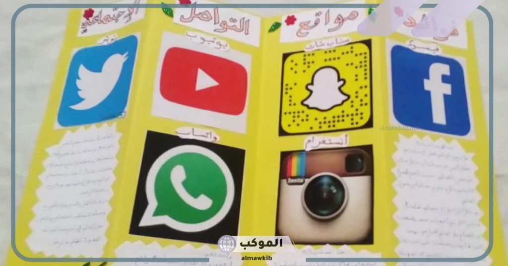 مطوية عن وسائل الاتصالات الحديثة والقديمة 8 مطوية عن وسائل الاتصالات