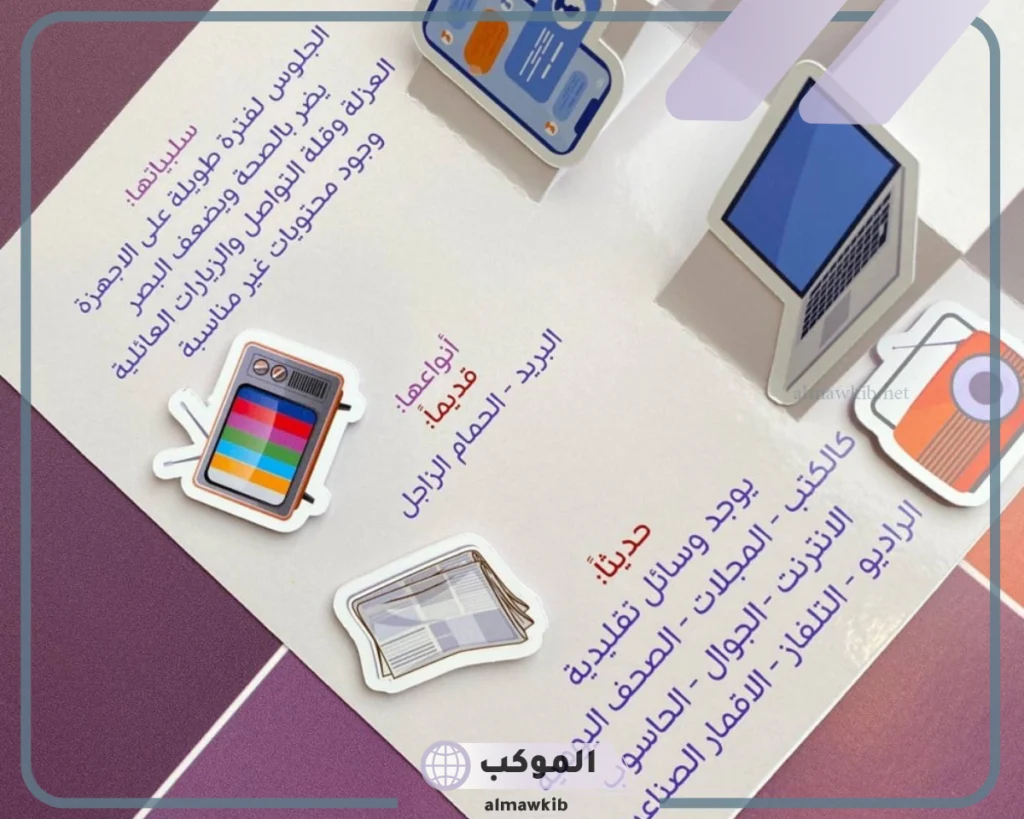 مطوية عن وسائل الاتصالات الحديثة والقديمة 7 مطوية عن وسائل الاتصالات