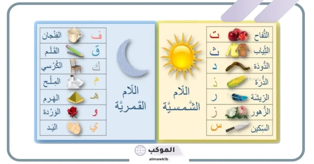 اللام القمرية