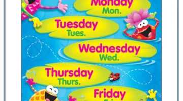 اختصارات أيام الأسبوع