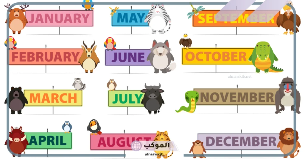 الاشهر الميلادي بالترتيب.. اختصار الأشهر الميلادية 5 أشهر السنة بالعربي
