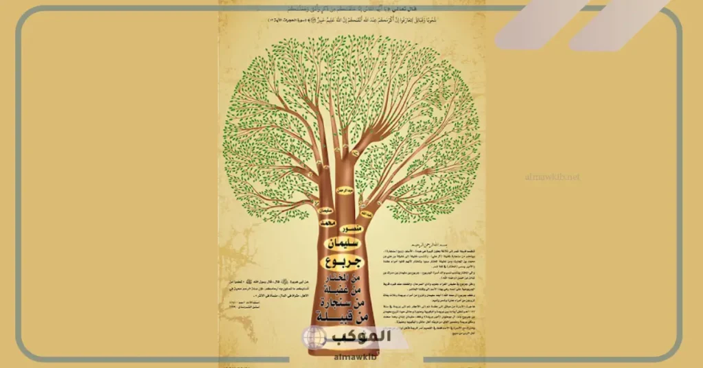 عائلة الجربوع من اي قبيلة.. نسب قبيلة الجربوع من شمر 5 شجرة الجربوع من شمر