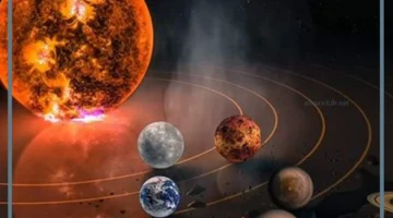 تركيب الكواكب الخارجية