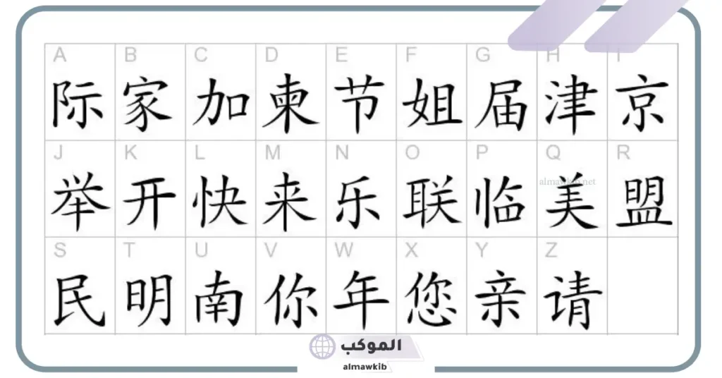 الحروف الصينيه وترجمتها بالعربي.. كيف تكتب الحروف الصينية؟ 5 الحروف الصينية المبسطة