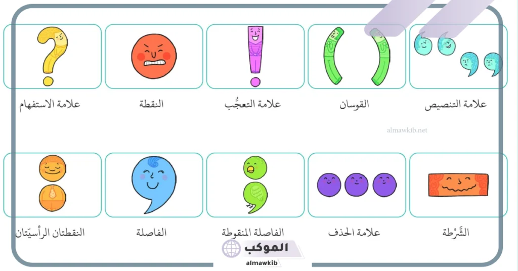 توضع النقطة بعد الجملة الاستفهامية 