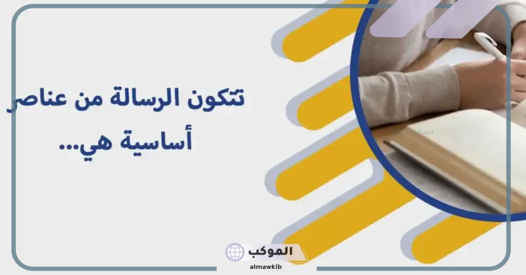 تتكون الرسالة من عناصر أساسية هي: عناصر الرسالة الشخصية 5 الخاتمة في الرسالة تكون