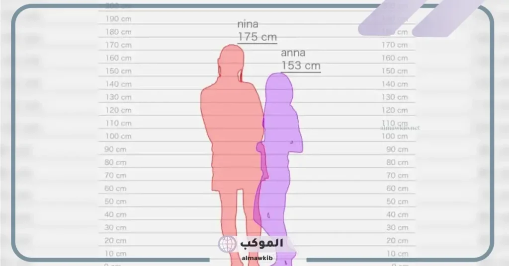 تطبيق hikaku sitatter