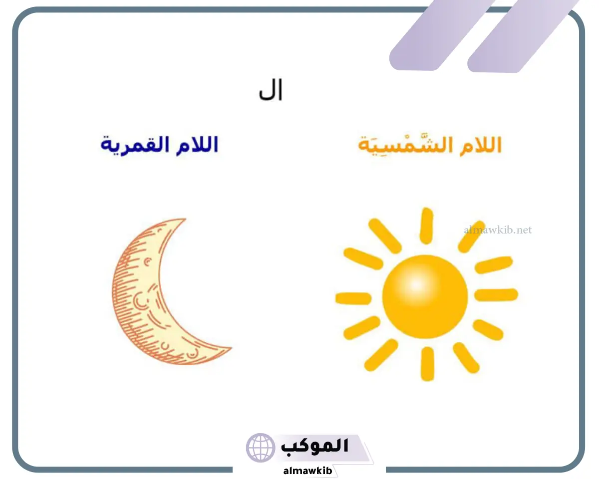 الفرق بين الشمسية والقمرية