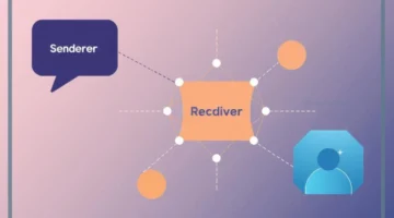 مكونات رسالة