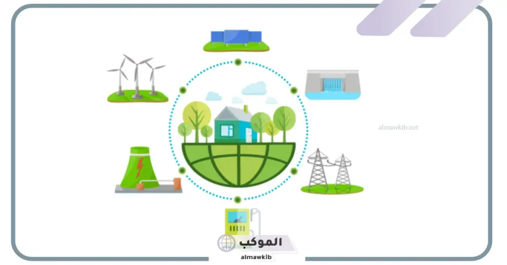 هل النفط من الموارد المتجددة