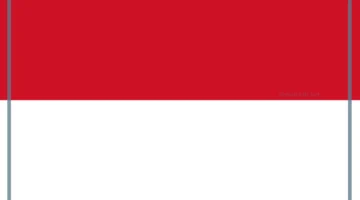 اندونيسيا معلومات