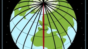 دوائر عرض شرح