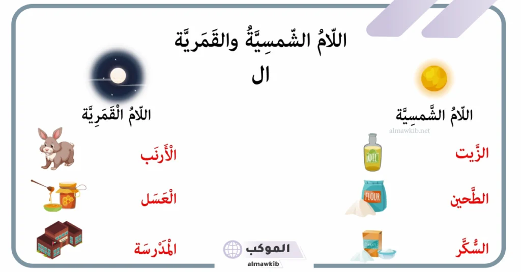 كلمات شمسية وقمرية.. الفرق بين اللام الشمسية والقرية للأطفال 5 الفرق بين اللام الشمسية والقرية للأطفال