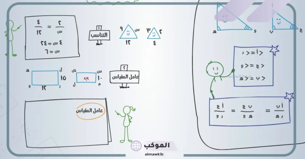 ما هي أنواع المضلعات 