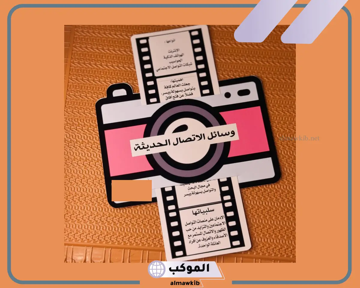 مطوية عن وسائل الاتصال