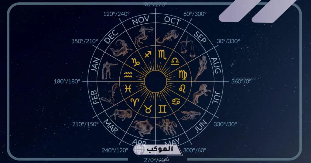 صفات مواليد شهر 4 للنساء