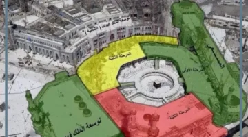 توسعة الحرم