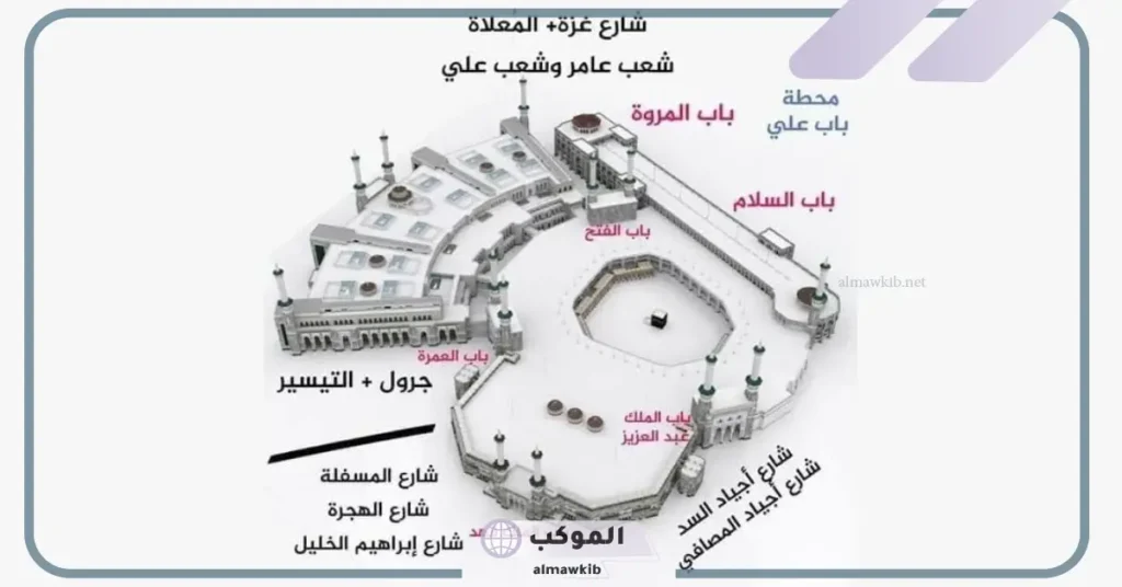 خريطة توسعة الملك عبدالله.. توسعة الملك عبدالله من الداخل 5 كم يتسع الحرم المكي بعد التوسعة